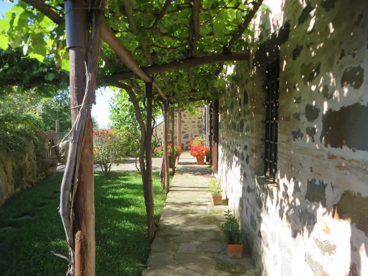 Appartamento Melograno In Casale Con Piscina - Val D'Orcia Radicofani 0*,